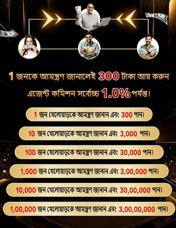 499BET এজেন্ট কমিশনের হিসাব ও রেফারেল স্ট্রাকচার